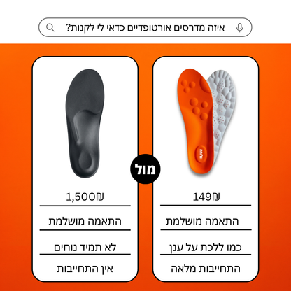 מדרסי העיסוי של וולורה